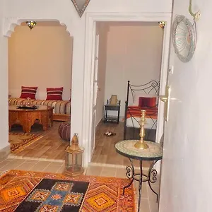 تحقق من التوفر